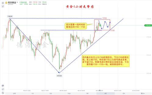 德指高位震荡，欧洲市场风险点分析，欧洲货币国家风险等级表
