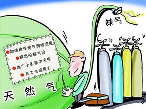 天然气反弹乏力，是否开启新一轮下跌？，天然气下跌原因是什么