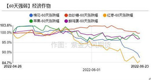 铜、镍联动走强，有色金属板块爆发？，铜-铜镍
