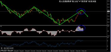 白银盘整突破，多头力量正在增强？，白银盘实际指的是什么