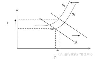 铅、铝短周期调整结束了吗？，铝周期是多少年