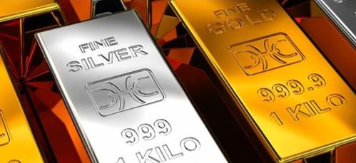 黄金与白银“双金共振”，今日能否继续强势？深度解析与投资机遇
