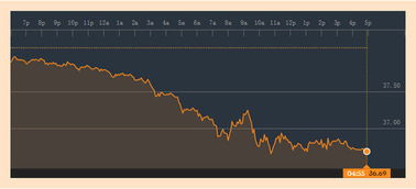 镍价急跌后迎反弹，抄底机会来了吗？，镍价会不会继续上涨