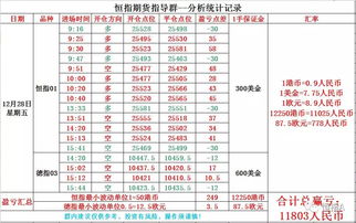 德指回调后企稳，欧盘指数结构解析，欧指数 股票