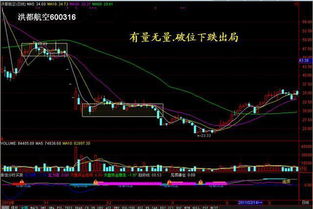 铜价盘整突破在即？技术形态全面解析，铜价看盘