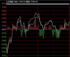 铅、镍震荡调整，短线如何稳住仓位？，镍铅电池工作原理