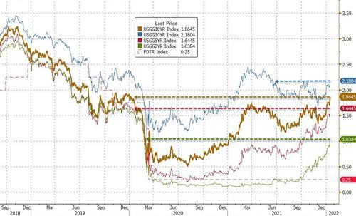 纳指、道指双指数结构分歧，如何判断趋势？，道指和纳指终于明白了个道理