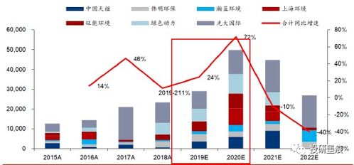 白糖连续反弹，资金逻辑与基本面分析，白糖暴涨