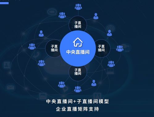 （期货交易直播间）微软Build大会：AI与云业务深度融合，能否挑战亚马逊AWS王座？