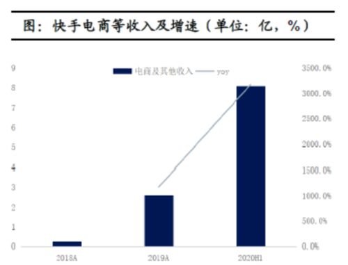 （期货交易直播间）字节跳动上市传闻再起：估值几何？对港股科技板块的带动效应