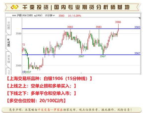 （期货交易直播间）元宵佳节：A股市场能否“闹元宵”？关注政策面“灯谜”线索