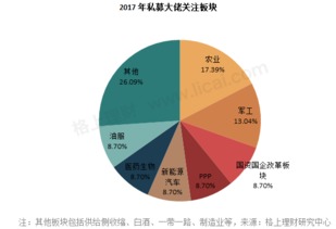 （期货交易直播间）元旦展望：年度策略会——明年最大的机会在A股、港股还是美股？