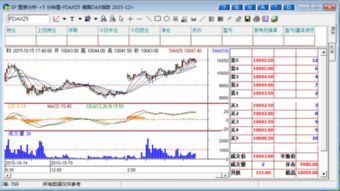 （期货交易直播间）德指“DAX与MDAX”价差套利策略：捕捉大小盘风格轮动机会