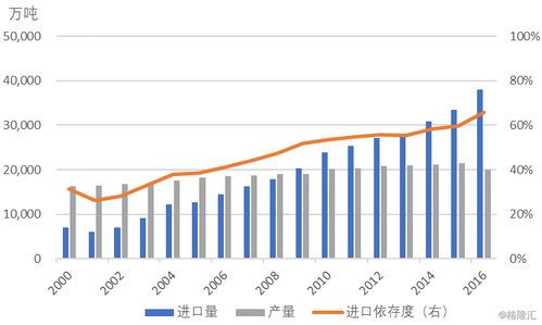 （期货交易直播间）原油“地缘政治风险”打分模型：量化无法量化的不确定性