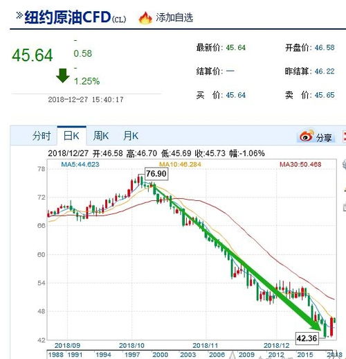 （期货交易直播间）“塔勒布黑天鹅”防护策略：如何用最小成本防范极端行情