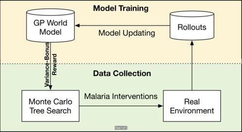 （期货交易直播间）“机器学习”辅助交易：用Python抓取情绪数据预测A股/纳指短期走势