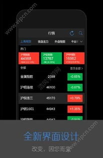 （期货交易直播间）黄金“蝴蝶形态”完美演绎，下一目标位2300美元？