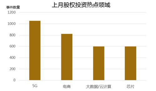 期货交易直播间：全球资产“哑铃配置”策略——A股高股息与纳指高成长，稳健掘金新纪元
