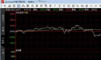 黄金期货直播（期货交易直播间）：洞悉“东京缺口”与“纽约金”背离，掘金万亿套利机遇！