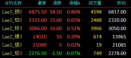 德指期货直播：中国光伏价格战如何席卷德国？