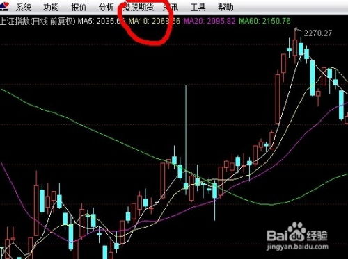 恒指期货直播（期货交易直播间）港股“离岸市场”属性凸显，与A股、纳指的流动性差异分析