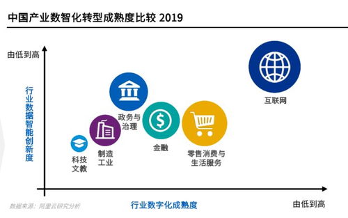 虚拟国家治理实验：在期货交易直播间重塑数字主权与公民身份
