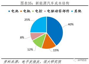 可控核聚变：点燃能源自由的火炬，预见无限产业黎明