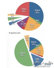 全球税收改革浪潮：期货交易直播间里的跨国公司利润分配新格局