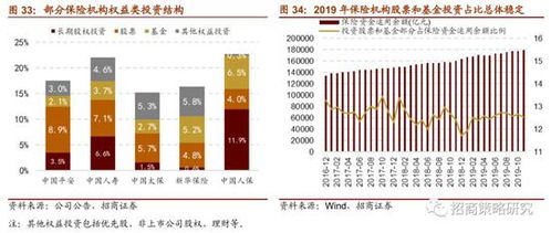 国际会计准则趋同下的期货交易直播间：上市公司财务信息质量的“照妖镜”与“助推器”
