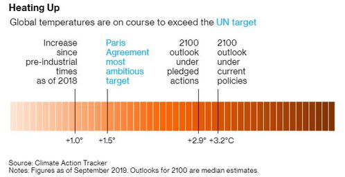国际清算银行预警：全球债务的“定时炸弹”何时引爆？期货交易直播间深度解读