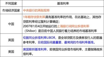 高等教育普及：点燃人力资本引擎，驱动全要素生产率飞跃