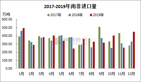 非洲人口的未来：教育与人力资源的澎湃浪潮