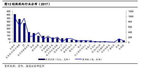 洞见未来：海平面上升下的沿海资产“保”卫战与“价”值重塑