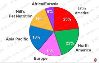拉美民粹主义浪潮下的“资源诅咒”：国有化周期与商品价格的博弈