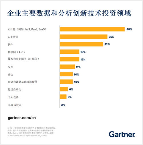 AI驭风而行：期货交易直播间的另类数据革命与智能决策新纪元