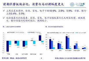 告别“老赖”困境，拥抱“估值黄金期”：证券集体诉讼如何重塑上市公司治理与价值