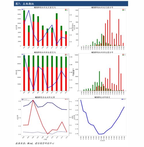 智利铜矿“巨变”前夜：新能源浪潮下的全球“铜”局与期货交易新机遇