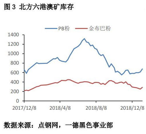 巴西资源民族主义：矿产国有化风险与全球供应链的暗流涌动