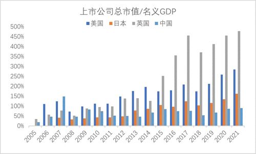 养老金“活水”润泽A股：长线资金如何重塑市场波动？