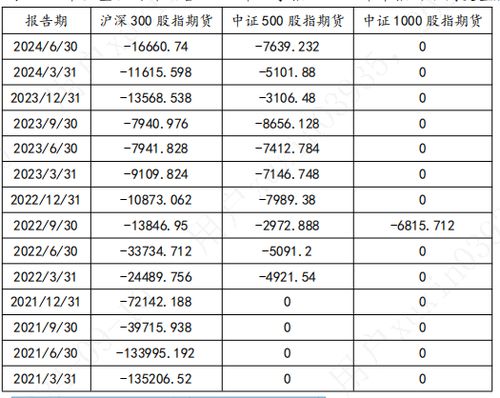 驾驭风云变幻：量化对冲“市场中性”产品如何破解风格切换难题