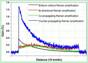 融券余额异动监测（期货交易直播间）：拨开迷雾，洞悉多空力量的边际变化与趋势延续性