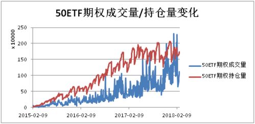 做市商报价策略解析：小小报价单位，撬动中小盘股“大乾坤”！