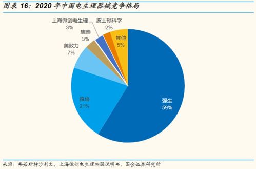 智见未来：以学术引用指数拨开期货交易直播间商业化迷雾