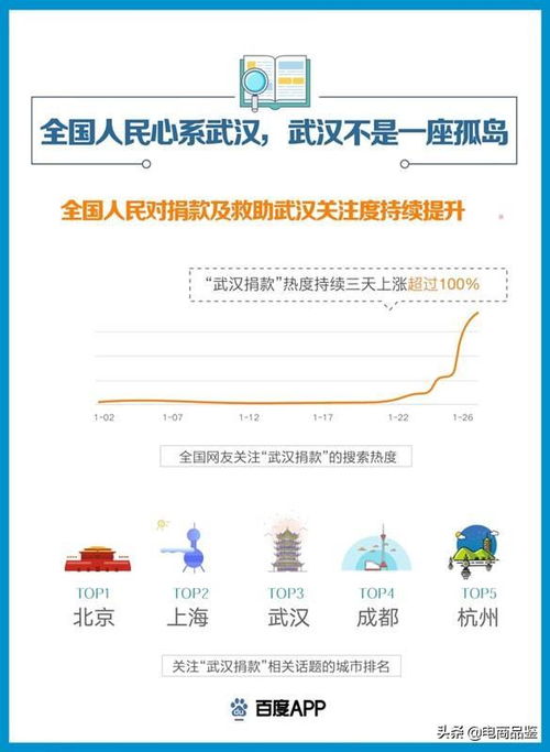 双十一的“纸”秘密：快递飞涨，废纸进口政策如何牵动包装的神经？