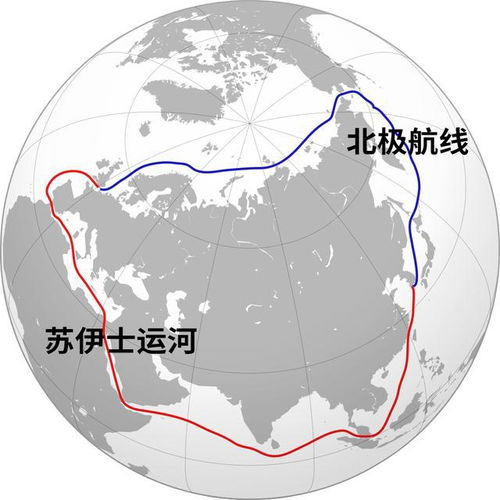 俄罗斯北极航道通航：重塑全球资源品贸易流的期货交易直播间密码