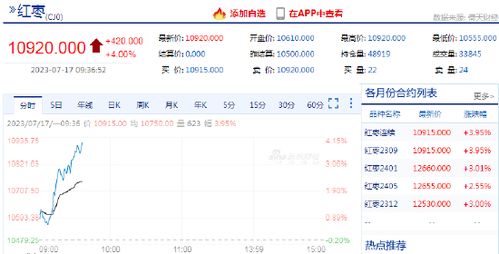 财年末巨浪：日本资金回流如何撼动美国国债收益率？期货交易直播间深度解析