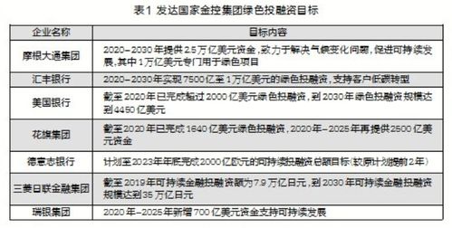 碳配额期货与绿证：新能源运营商的复合套保“绝学”