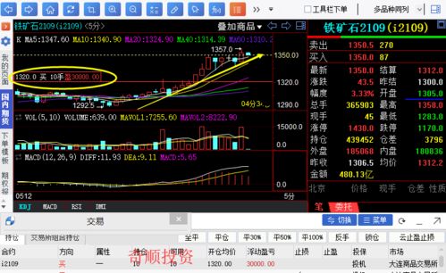 算力为王，资本逐浪：比特币矿机算力期货与芯片、电力股的跨界联动新玩法