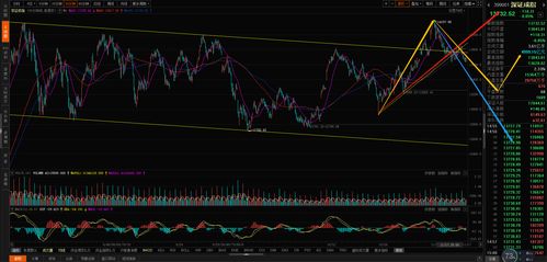 期权隐含偏度指数冲高：纳指尾部风险保护策略成本评估