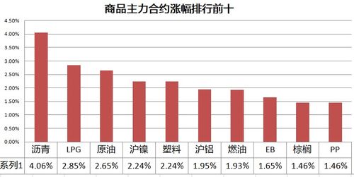 德国联合政府预算危机：欧洲财政碎片化下的德指估值重构之路